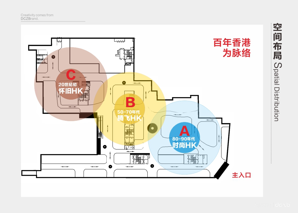 中茂城·香港风情街