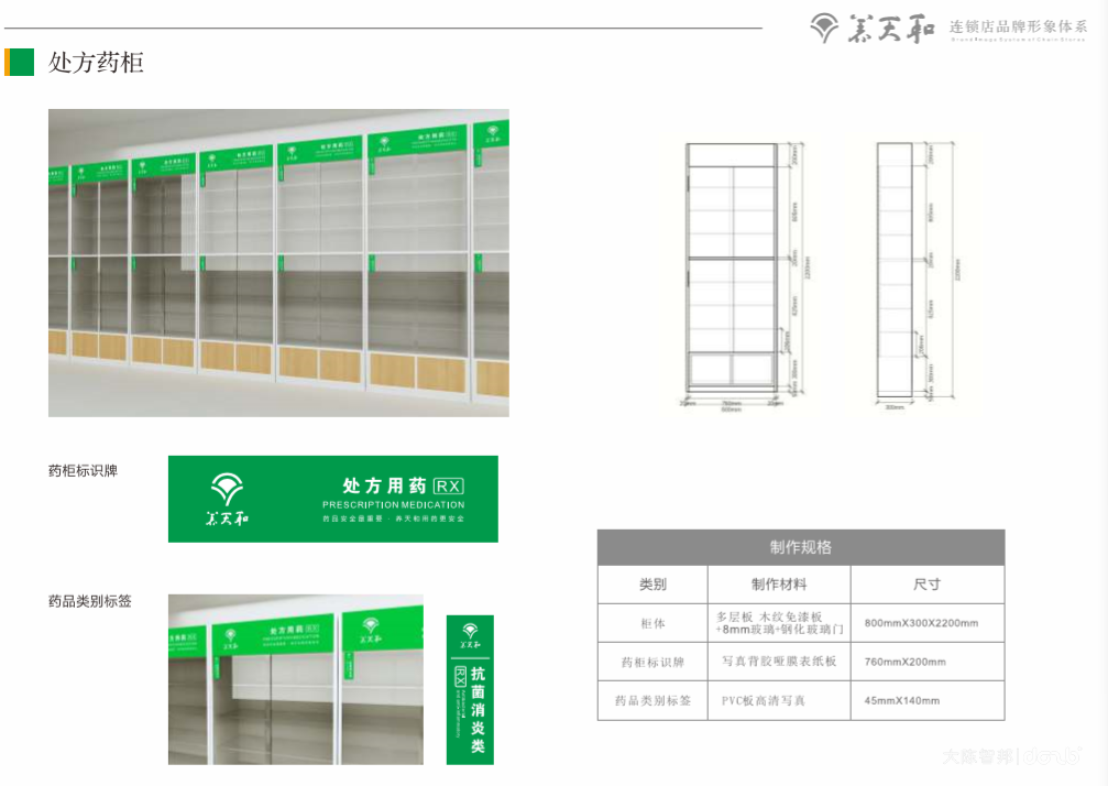 湖南养天和大药房连锁店形象标准设计